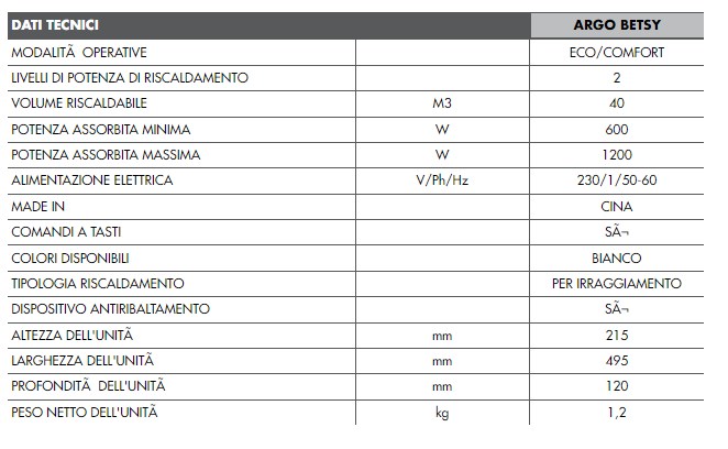 Argo Stufa al Quarzo 1200W Bianco B - niclick