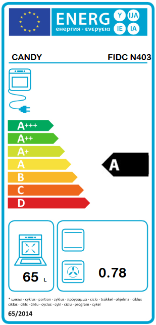 Candy Idea FIDC N403 Forno elettrico da incasso Ventilato